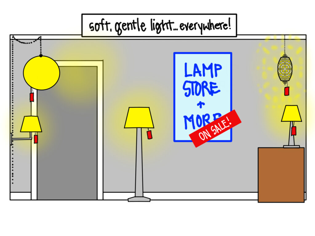An illustration of a room with multiple lamps in it and a poster on the wall that says " Lamp Store + More - SALE" and a label over the top of the illustration that says "soft, gentle light...everywhere!"