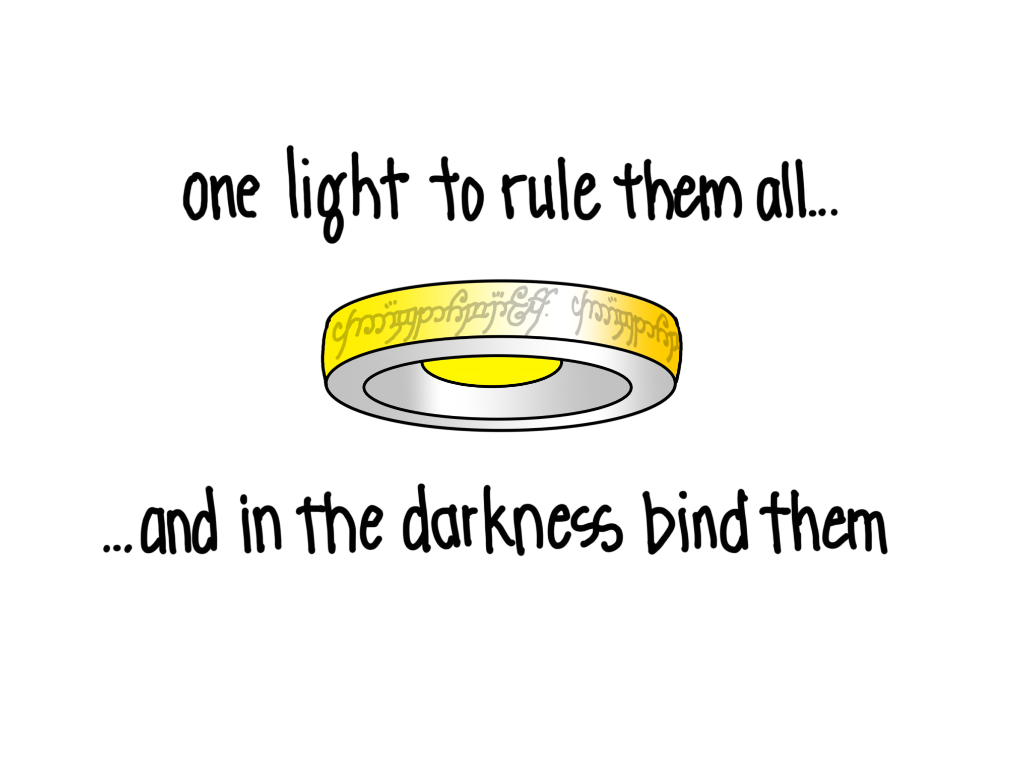 An illustration of a light with elvish from the Lord of the Rings around the edge. One light to rule them all......and in the darkness bind them