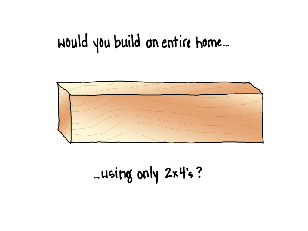 An illustration of a 2x4 with the words "would you build an entire home......using only 2x4s?"