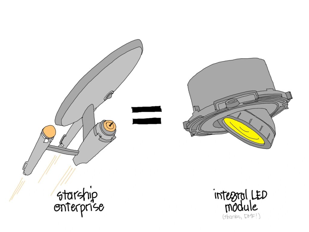 On the left, the starship Enterprise from Star Trek. On the right, an integral LED module. An equal sign between them. The Starship Enterprise Equals an Integral LED Module