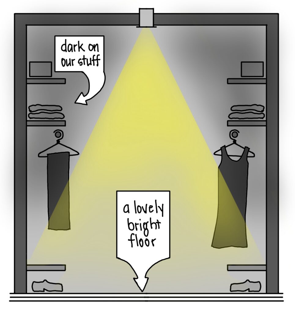 An illustration showing bad closet lighting 