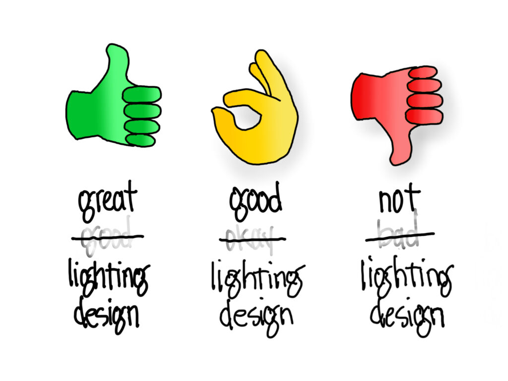  A thumbs-up on the left with "great lighting design" below it, and okay hand symbol with "good lighting design" below it, and a thumbs-down on the right with "not lighting design" below it