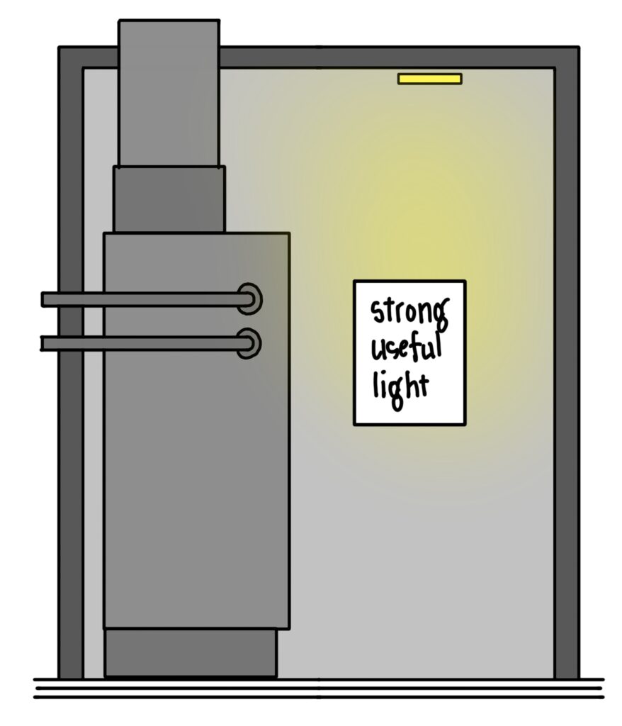 An illustration showing good basement/utility room lighting