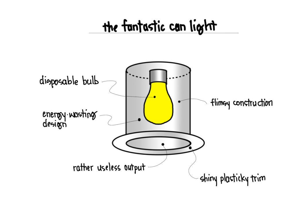 A diagram listing the features of a can light