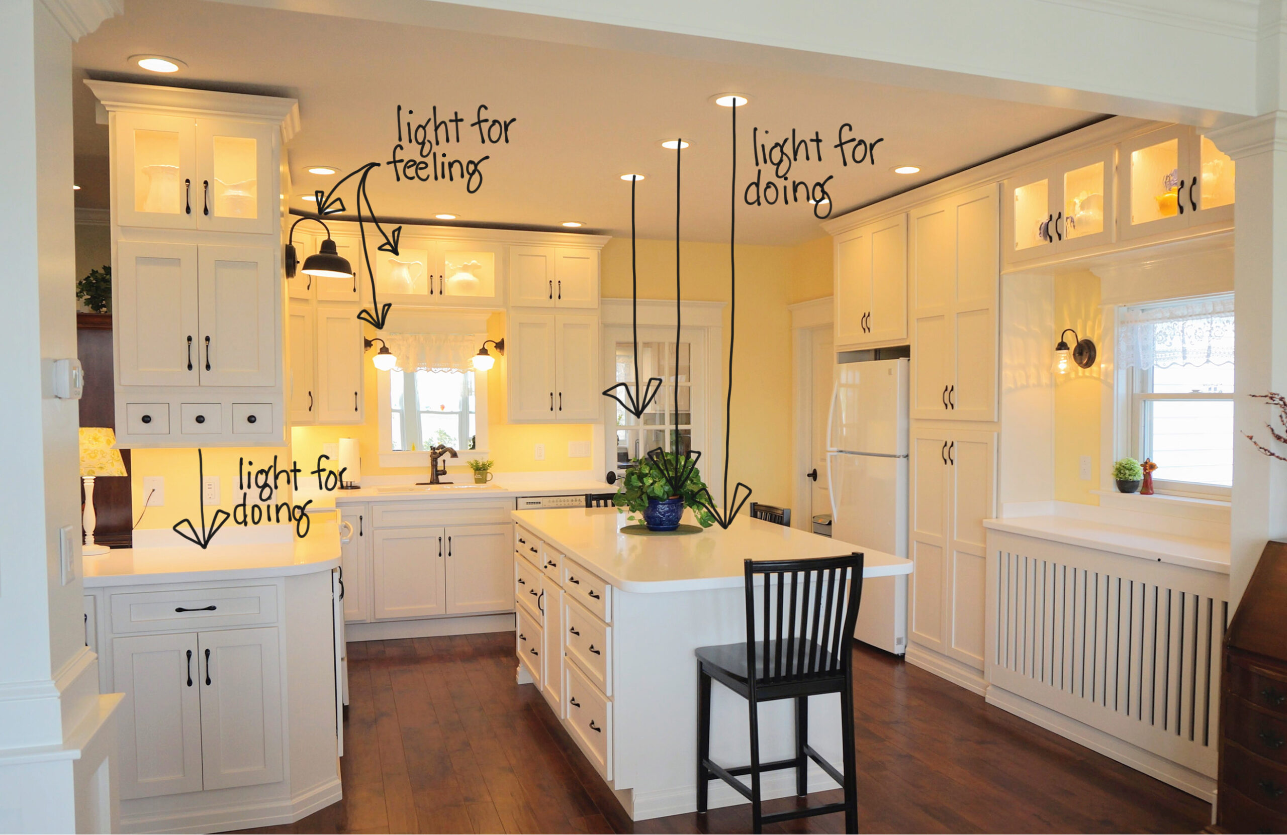 A photograph of a very white kitchen with white cabinetry, white walls, white appliances, and a white ceiling. Handdrawn arrows by some circle lights in the ceiling indicate "light for feeling" and "light for doing"