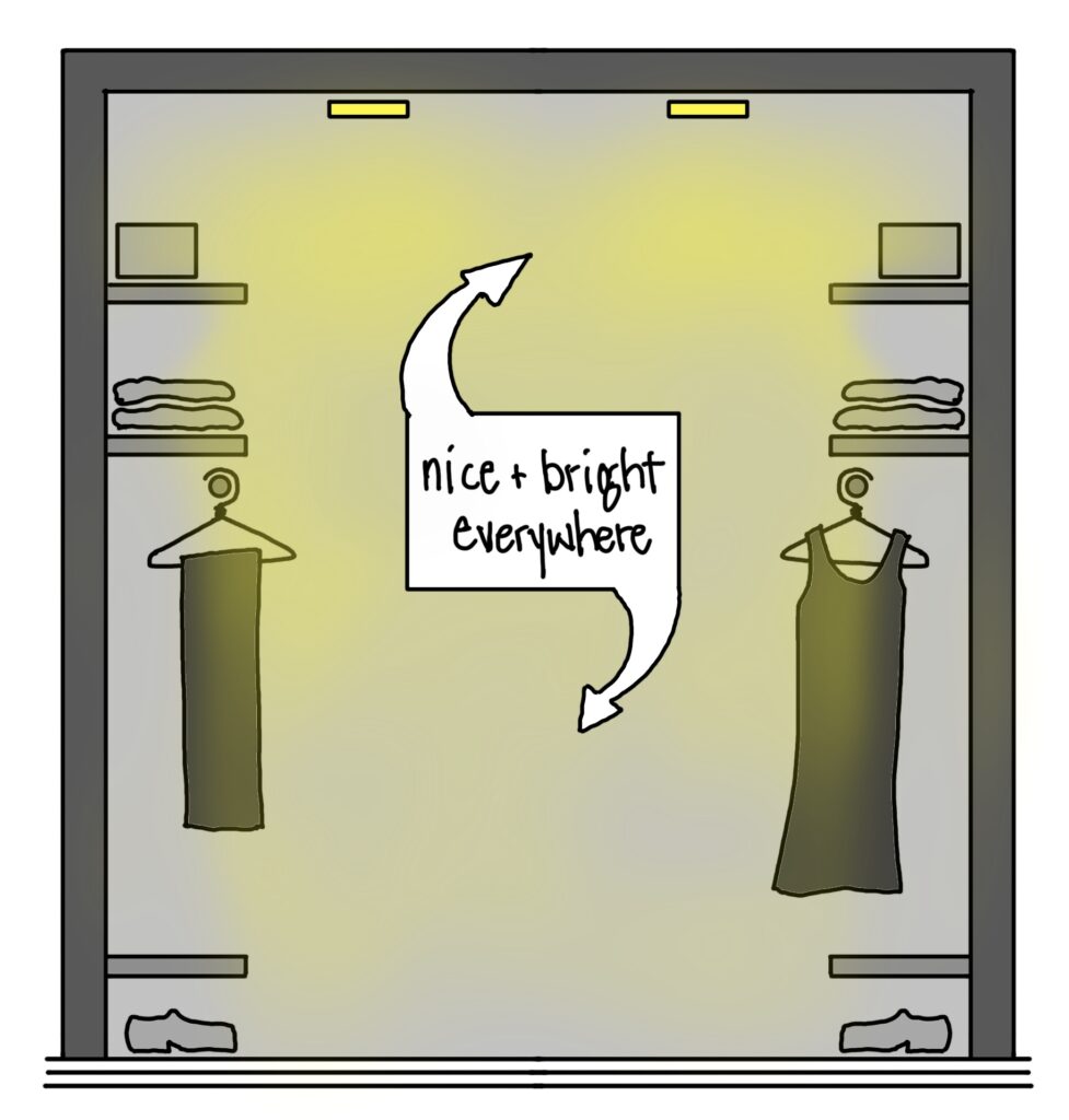 An illustration showing good closet lighting 