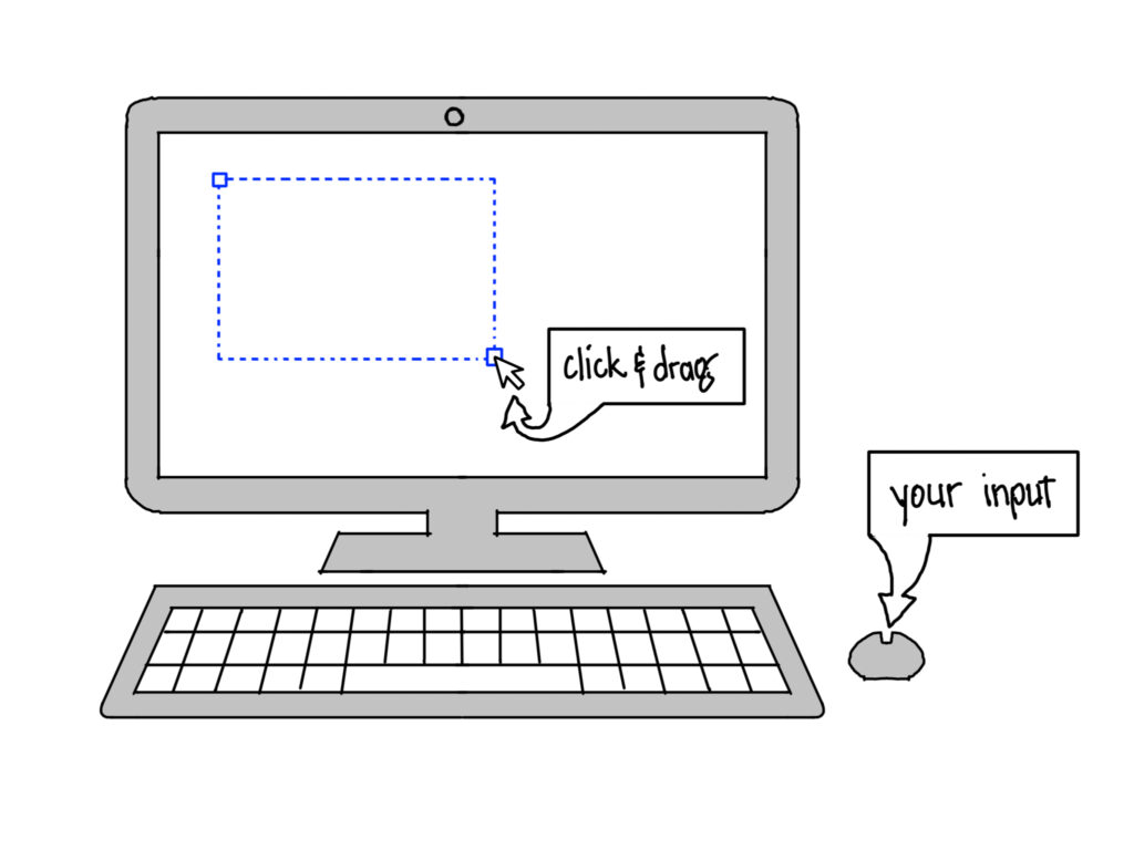 An illustration of a computer screen labelled "click & drag" and the mouse of the computer is labelled "your input"