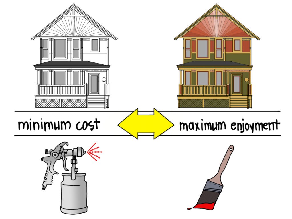 An illustration with a house painted white, the words "minimum cost", and a paint sprayer on the left; and a house painted elaborately, the words "maximum enjoyment" and a paintbrush on the right.