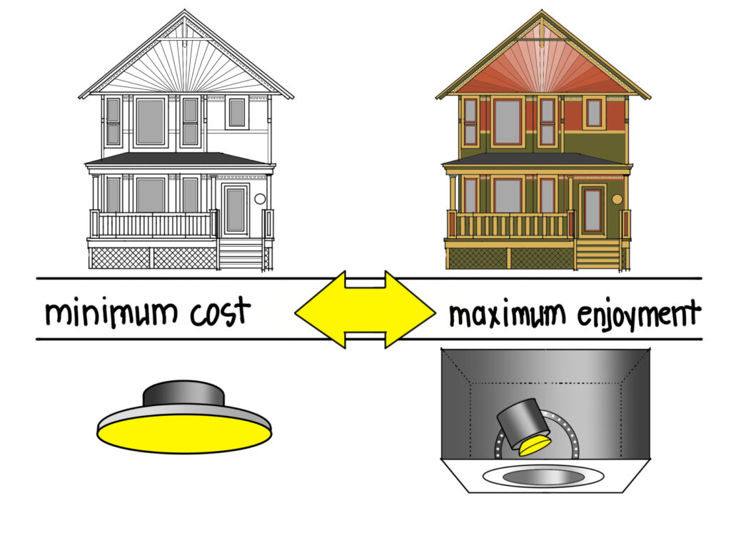 An illustration with a house painted white, the words "minimum cost", and a round, flat light on the left; and a house painted elaborately, the words "maximum enjoyment" and a recessed light on the right.