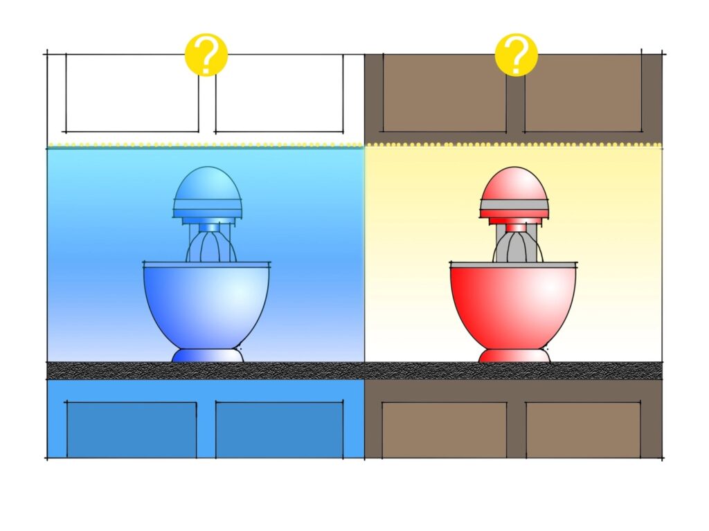To the left, a picture of a standing mixer cast in blue light. On the right, a picture of a standing mixer cast in regular light. Both photos are labeled with a yellow question mark. 