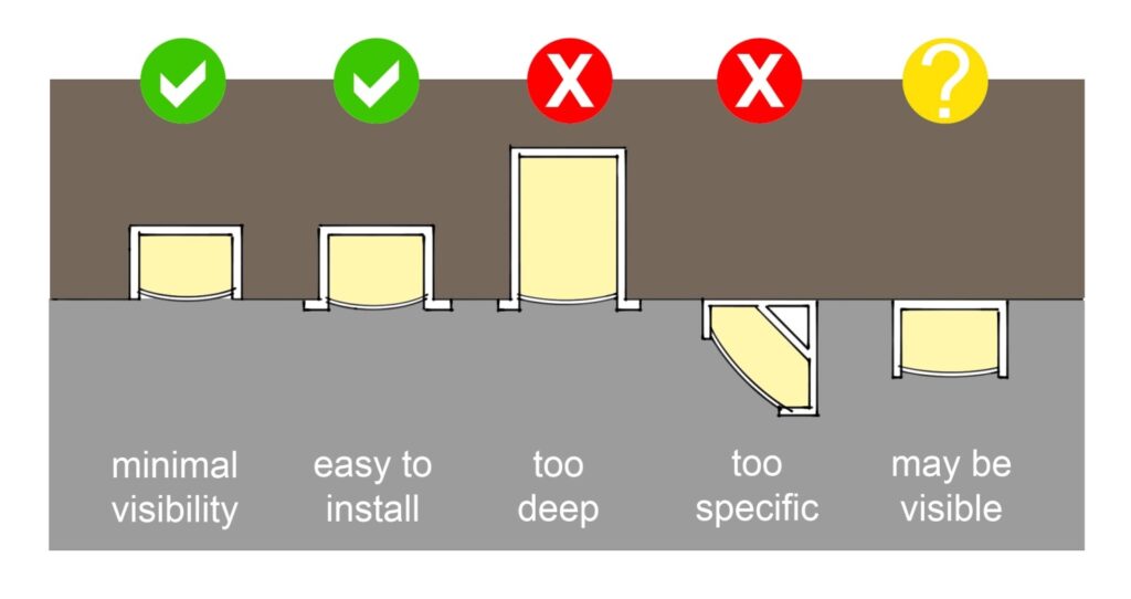The installation of tape lights should have minimal visibility and be easy to install. Do not aim for installations that are too deep or are too specific. 