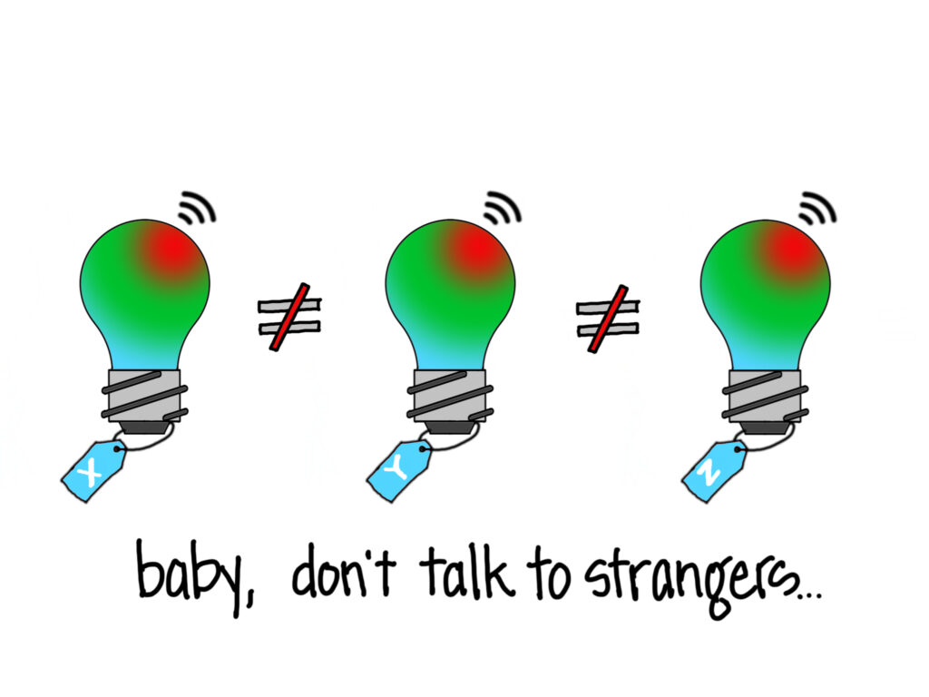Three lightbulbs separated by the does-not-equal sign, each labelled X, Y, and Z. The illustration is labelled "baby, don't talk to strangers"