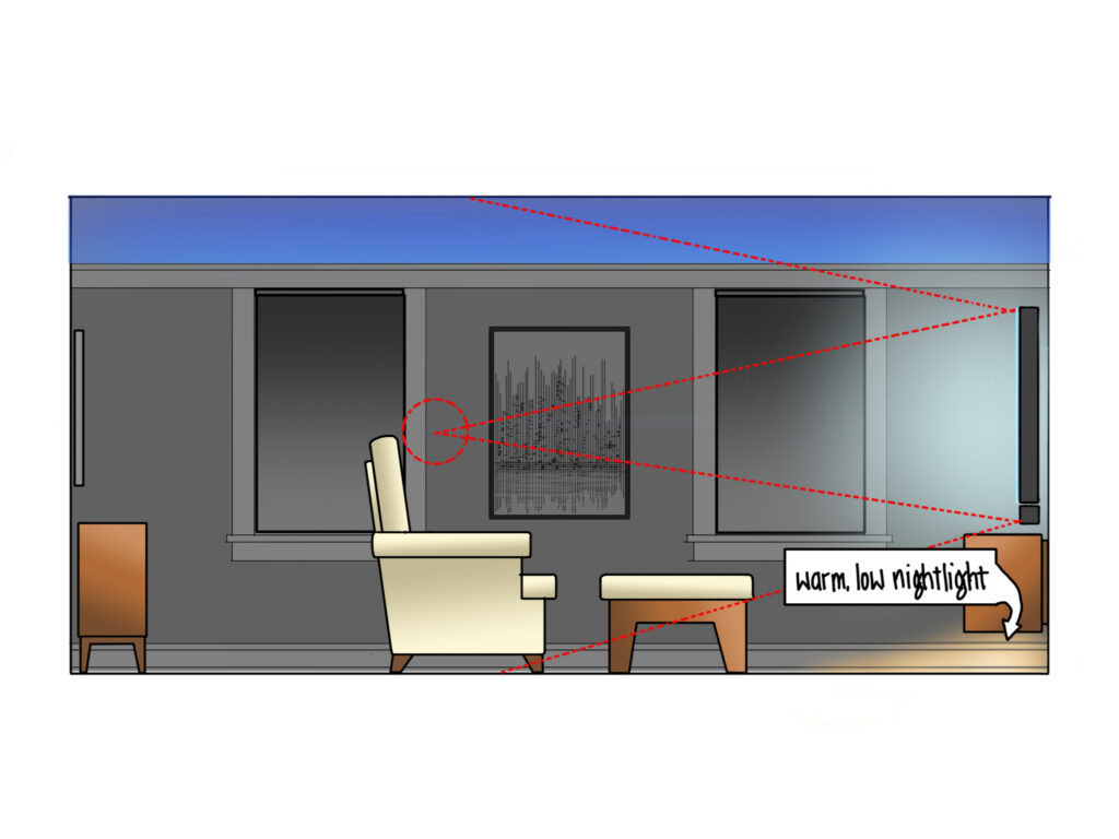 An illustration of a living room with a light coming from under the TV stand labelled "warm, low nightlight" 
