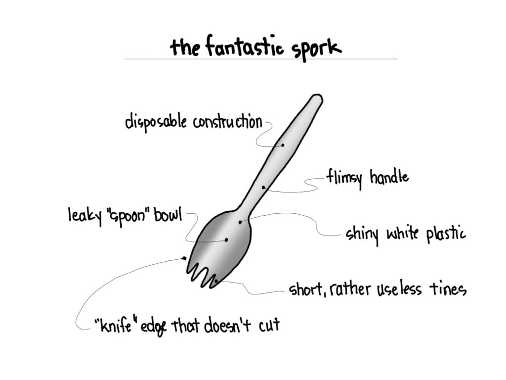 A diagram listing the features of a spork utensil 
