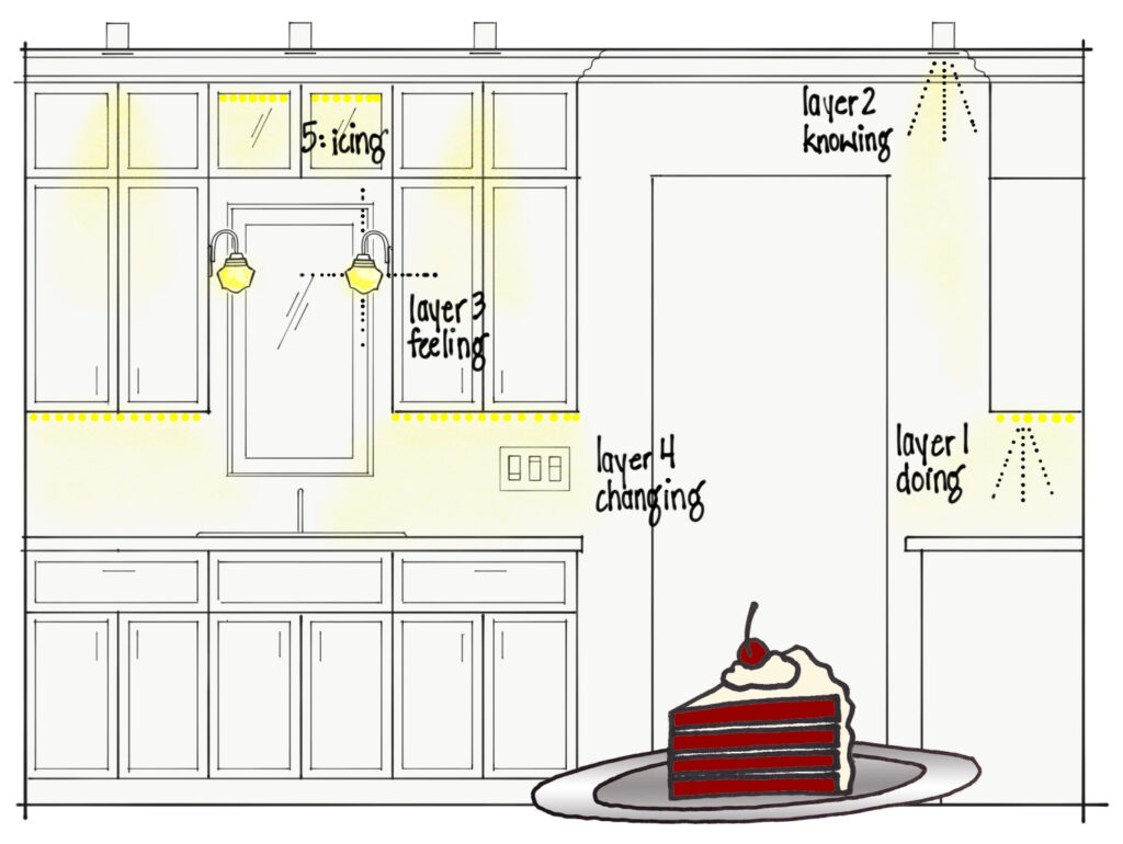 An illustration of a kitchen with a slice of red velvet cake on a plate in the foreground 